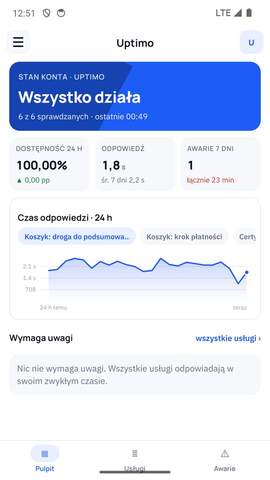 Uptimo: dashboard with account status